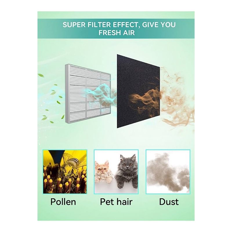 NEW HOT In Stock-RV A/C Filter - Air Conditioners ulasan dan harga